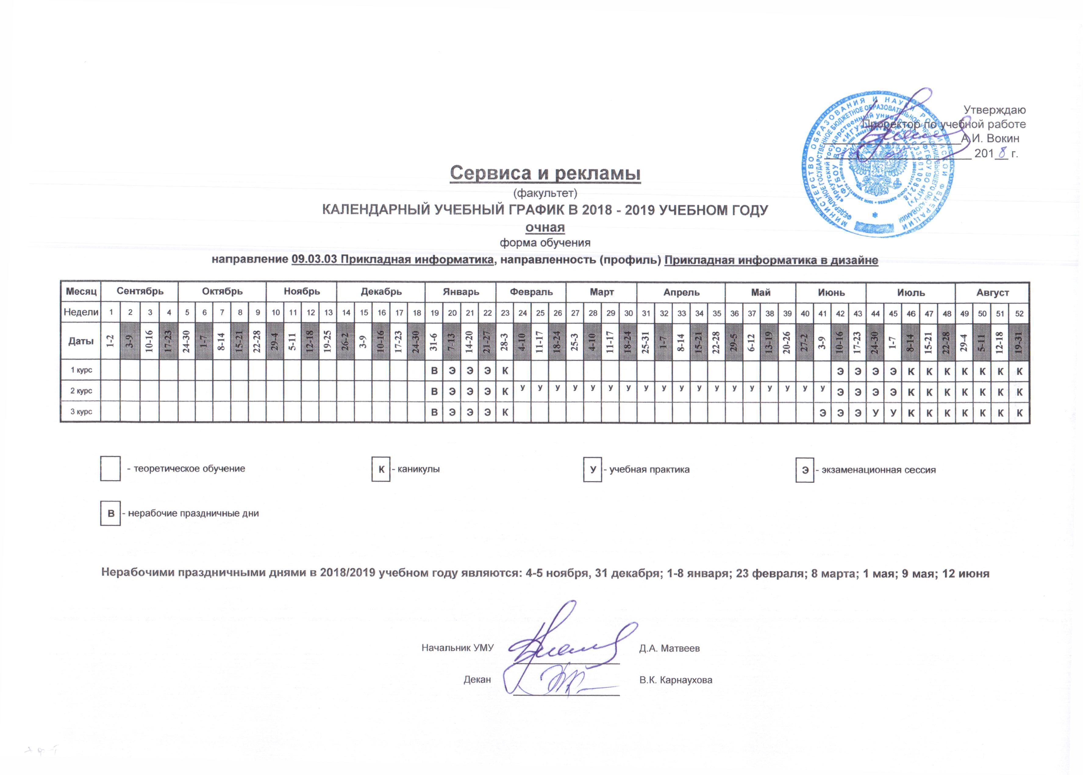 Прикладная информатика в дизайне спбгуптд учебный план