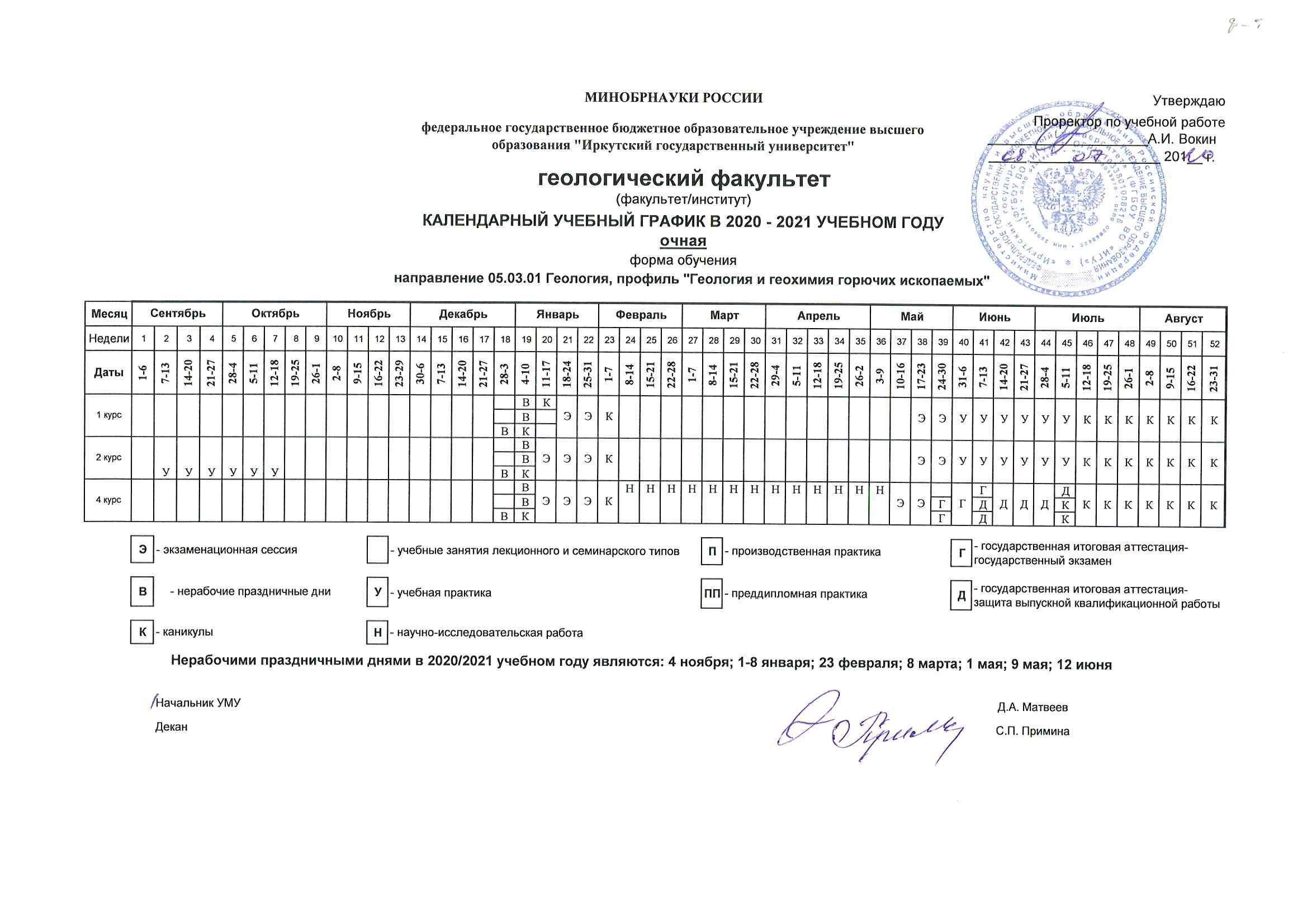 Курсовая работа: Этнографическое прогнозирование и проектирование