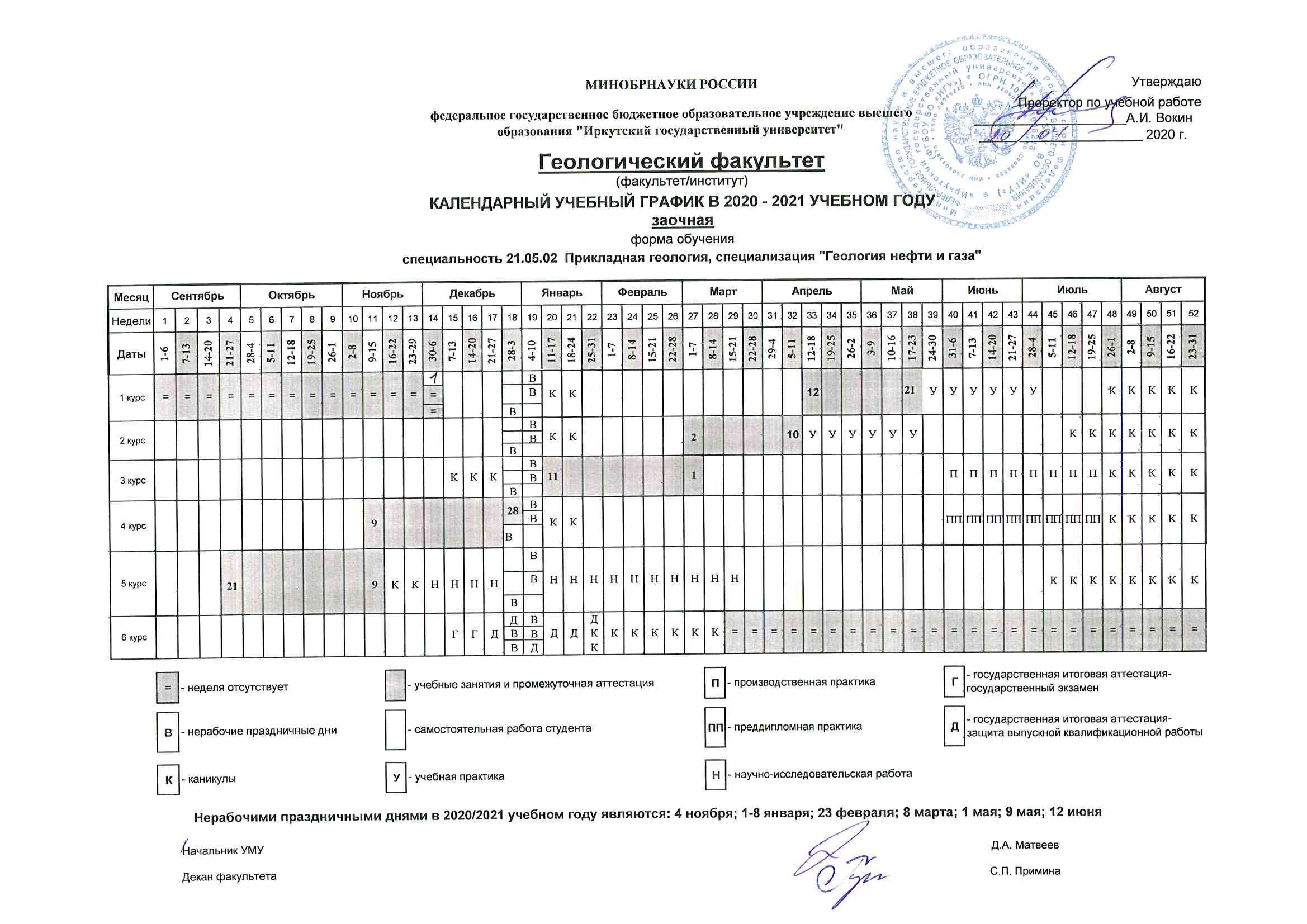 Календарный учебный план характеристика